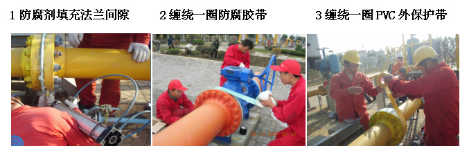法兰防腐施工
